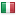agu.com server is located in Italy